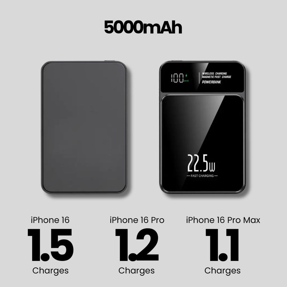 Power Bank Magnétique Sans Fil 10000mAh - Chargeur Rapide Type C 22.5W avec Affichage LED pour iPhone, Samsung, et MacSafe - 2024 Nouvelle Génération