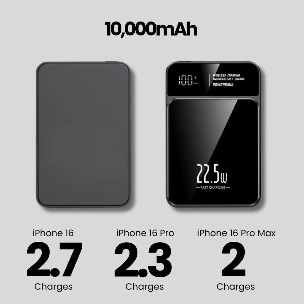 Power Bank Magnétique Sans Fil 10000mAh - Chargeur Rapide Type C 22.5W avec Affichage LED pour iPhone, Samsung, et MacSafe - 2024 Nouvelle Génération