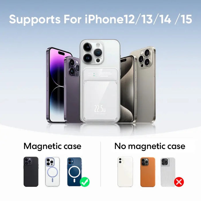 Power Bank Magnétique Sans Fil 10000mAh - Chargeur Rapide Type C 22.5W avec Affichage LED pour iPhone, Samsung, et MacSafe - 2024 Nouvelle Génération