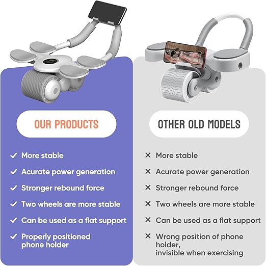 Rouleau Abdominal – Entraînement Abdominaux Ultra Efficace