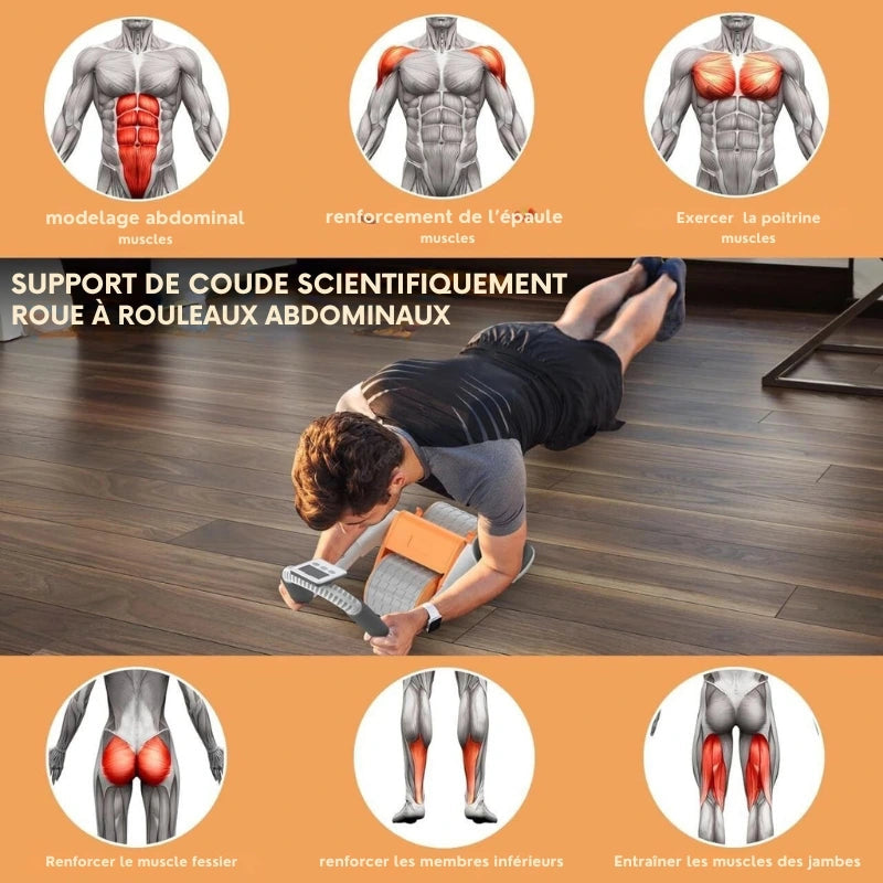 Rouleau abdominal – Entraînement Abdominaux Ultra Efficace